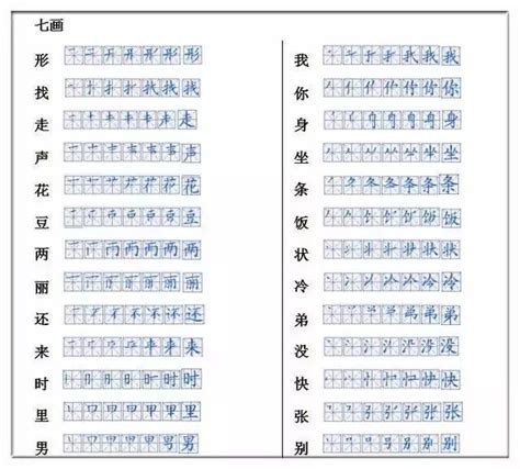 筆畫7的字|笔画7画的字